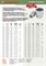 Торцевая головка Jonnesway SUPER TECH 3/8"DR 17 мм, 21/32" S68H3117 - фото 301694