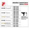 Саморез Fixpistols F-SMP 35мм в ленте, частый шаг (1000шт/уп) TR - фото 408849 Саморез Fixpistols F-SMP 35мм в ленте, частый шаг (1000шт/уп) TR - фото 408849